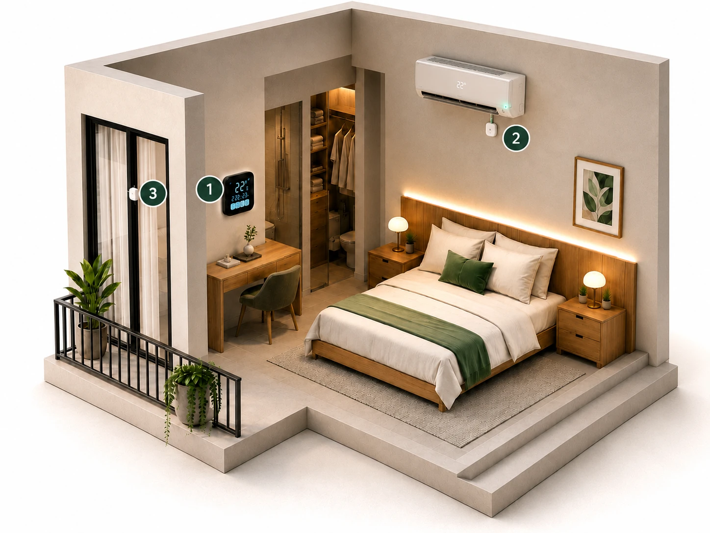 Habitación EcoHost con termostato inteligente, sensor de presencia y sensor de puertas y ventanas